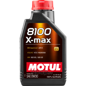 MOTUL 106569