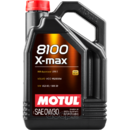 MOTUL 106601