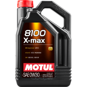 MOTUL 106601
