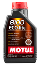 MOTUL 108212