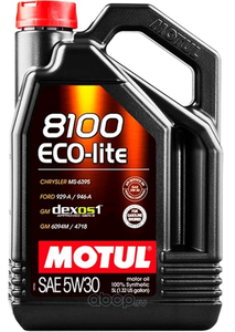 MOTUL 108214
