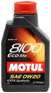 MOTUL 108534