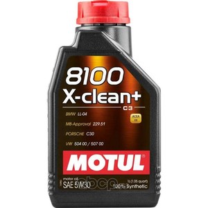 MOTUL 111683