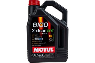 MOTUL 111688