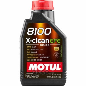 MOTUL 111687