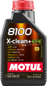 MOTUL 113091