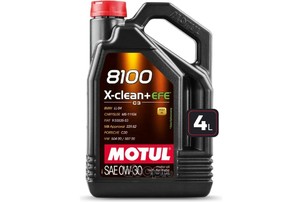 MOTUL 113092