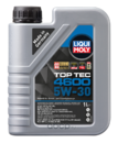 LIQUI MOLY 8032