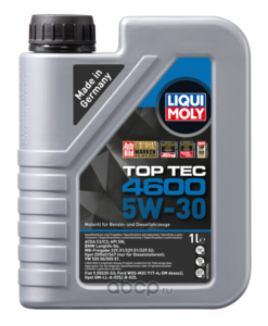 LIQUI MOLY 8032