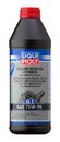 LIQUI MOLY 1414
