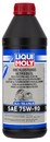LIQUI MOLY 4434