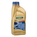 1221104-001 RAVENOL